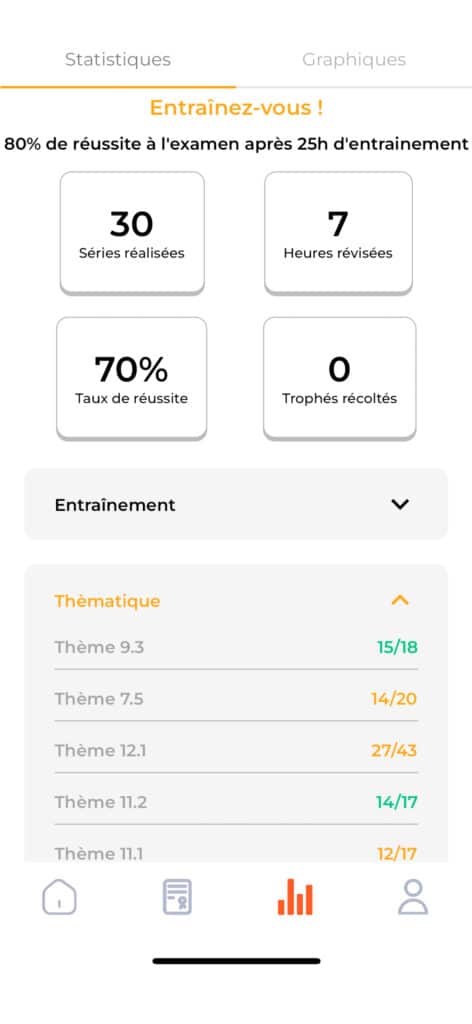Screenstats